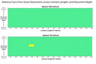 英超31个赛季圣诞冠军最终16次夺冠，过去14个赛季10次登顶